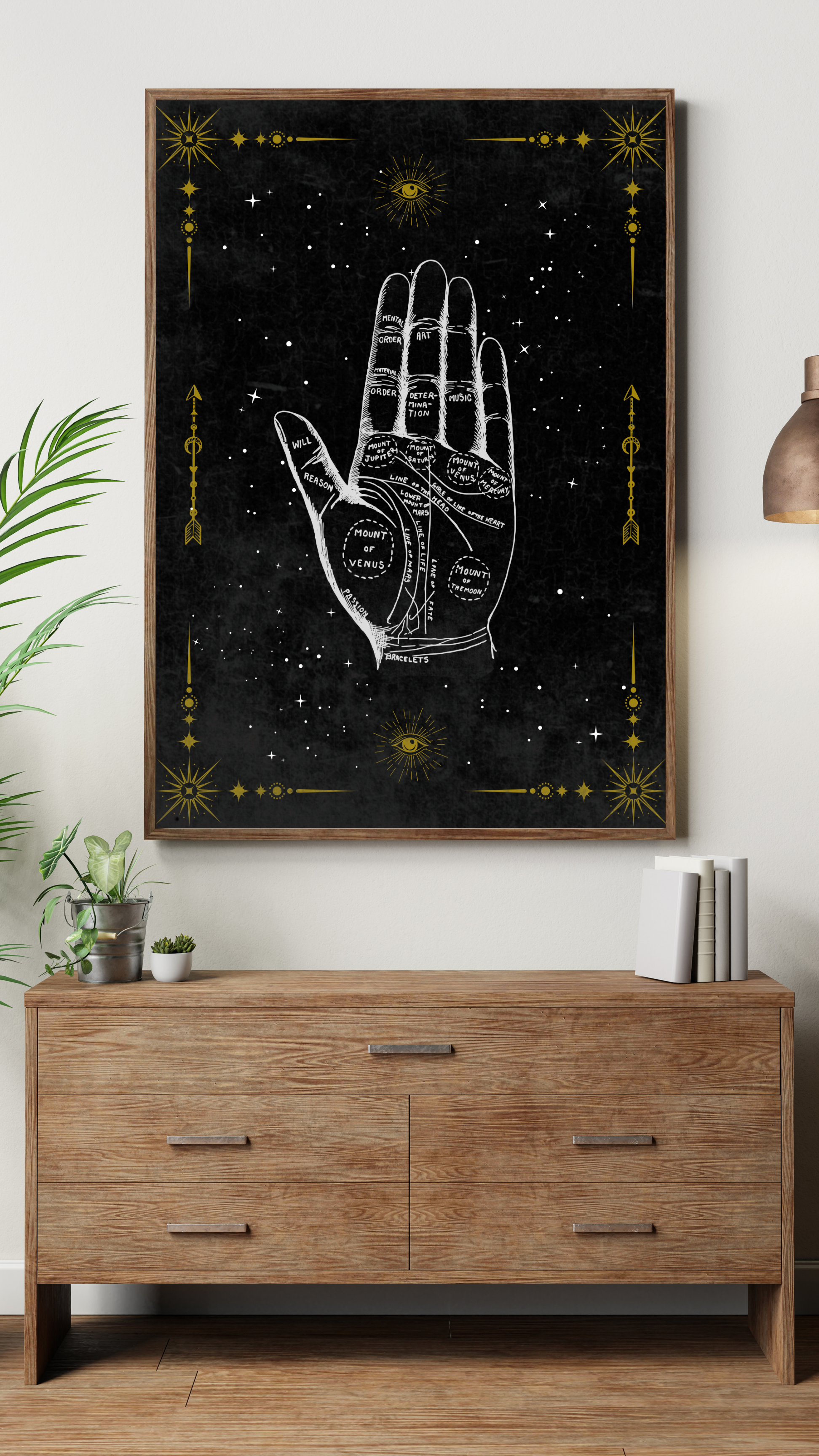Wall Art Print - Vintage Occult Palm Reading Guide-By The Bard