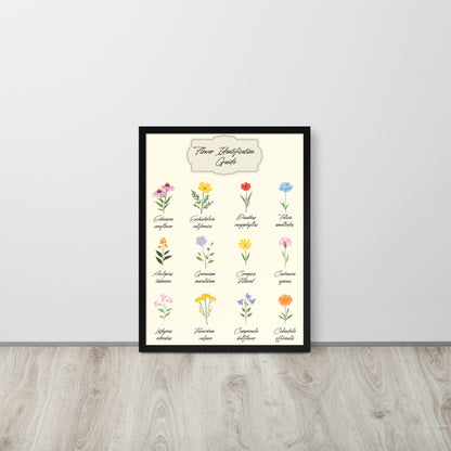 Wall Art Print - Flower Identification Guide-By The Bard