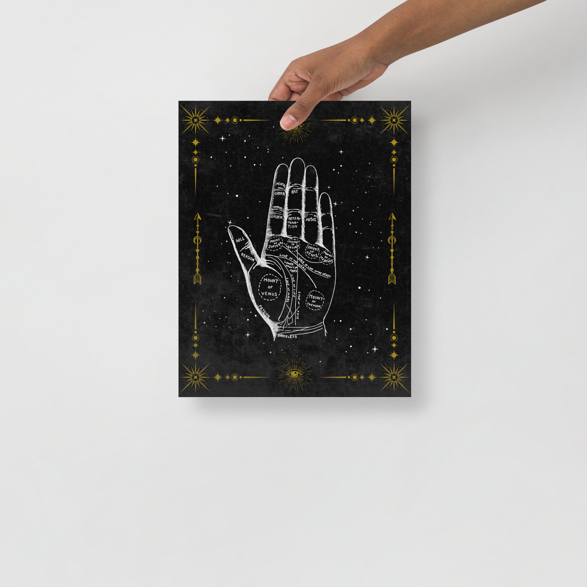 Wall Art Print - Vintage Occult Palm Reading Guide-By The Bard
